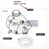 Saunier Duval Ventilátor S10736