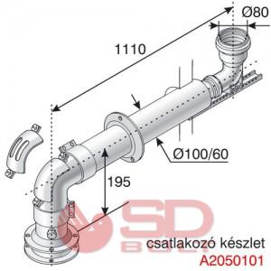 Saunier Duval SDC flex készlet