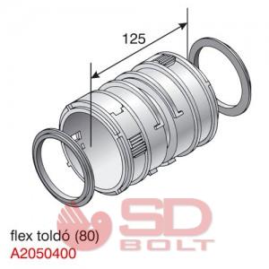 Saunier Duval SDC flex toldóelem