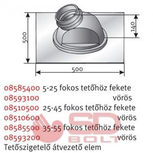 Saunier Duval Tetőszigetelő 25–45 (F)